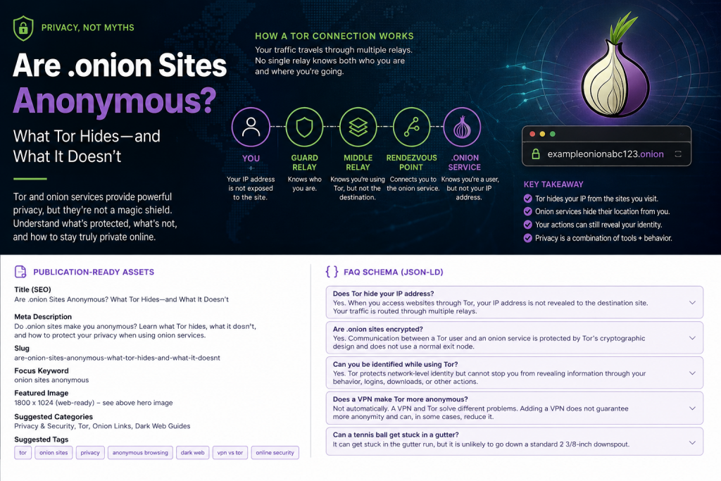 Are .onion Sites Anonymous? What Tor Hides—and What It Doesn’t
